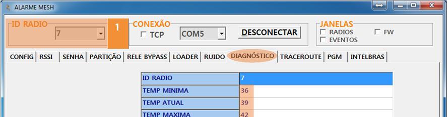 2.5 Comando de DIAGNOSTICO O comando de DIAGNOSTICO mostra alguns