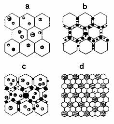 2 3. REVISÃO BIBLIOGRÁFICA Os compósitos cerâmicos podem ser divididos em dois tipos: microcompósitos e nanocompósitos.