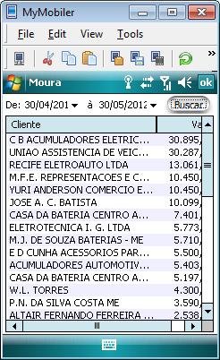 Curva ABC - Clientes: Nesta tela serão mostrados todos os Clientes que efetuaram compras, ordenados pelo valor das compras.