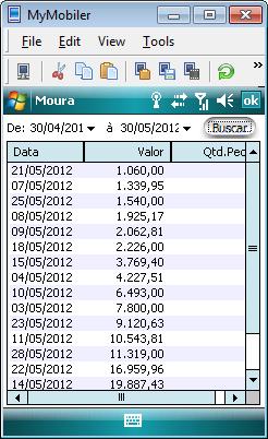 Curva ABC - Datas: Nesta tela serão mostradas todas as vendas diárias dentro de um determinado período, onde será visualizado o valor total de venda e o número de pedidos de cada dia dentro do