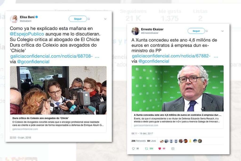 Redes sociais GC suma máis de 45.000 seguidores en redes sociais.