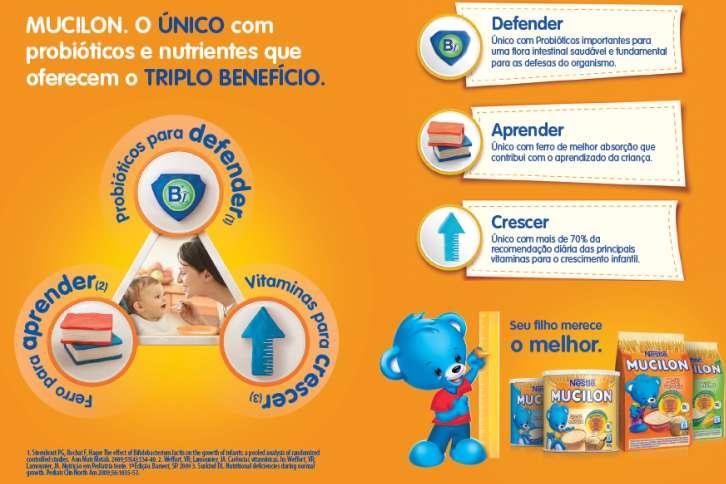 Prioridades do Período NUTRIÇÃO INFANTIL Mucilon Triplo Beneficio Guardiões, vocês sabem quais são os Triplo Beneficio de Mucilon?