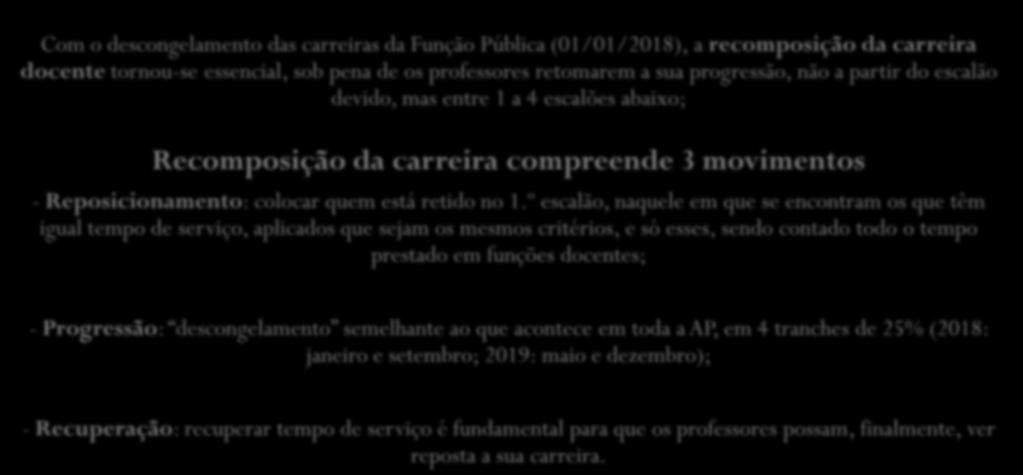 Com o descongelamento das carreiras da Função Pública (01/01/2018), a recomposição da carreira docente tornou-se essencial, sob pena de os professores retomarem a sua progressão, não a partir do