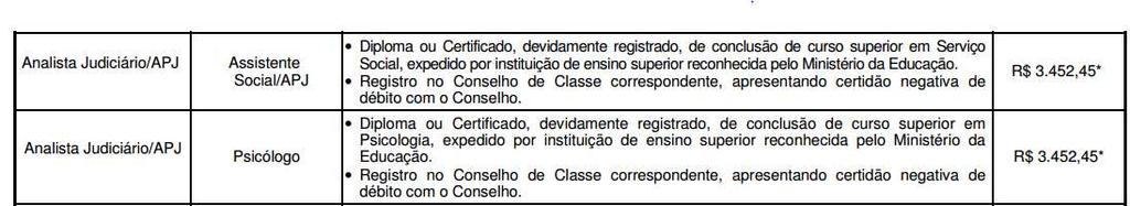 APRESENTAÇÃO DO CURSO Estatuto da Criança e do Adolescente para a TJ-PE De acordo com a crescente expectativa de concurso para o Tribunal de Justiça de Pernambuco, lançamos o curso pré-edital de