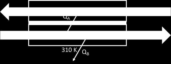 00%. Nota: Se não resolveu as alíneas b) e c) considere que a caldeira fornece uma potência de 600 MW e que a turbina tem a potência da tabela (360 MW).