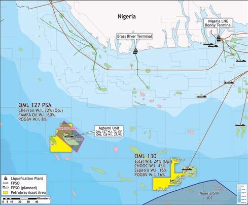 Principais Destaques Os FPSOs dos OMLs 127 e 130 são as unidades de produção offshore mais distantes da costa da Nigéria OML 127 OML 130 Profundidade (m) 1,080-2,100 1,150-1,790 Participação POGBV 8%