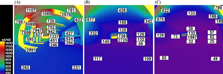 Nos resultados obtidos nas Figuras 19 a 21 nota-se que o modelo representativo MR possui várias superfícies com altos níveis de brilho,