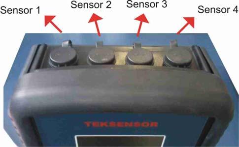 5- Conexão dos Sensores O TEKSENSOR é um equipamento modular, o qual permite ao usuário escolher como opcional o número de sensores que deseja utilizar, bem como o tipo de conexão hidráulica 6.