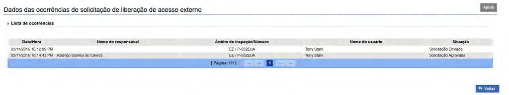 Coordenação Geral de Tecnologia da Informação - CGTI MAPA Manual do Usuário PGA SIGSIF Preenchimento Formulário Complementar Data: 09/08/2016 5.