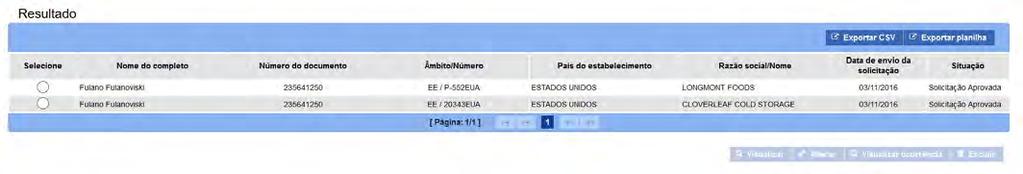 Coordenação Geral de Tecnologia da Informação - CGTI MAPA Manual do Usuário PGA SIGSIF Preenchimento Formulário Complementar Data: 09/08/2016