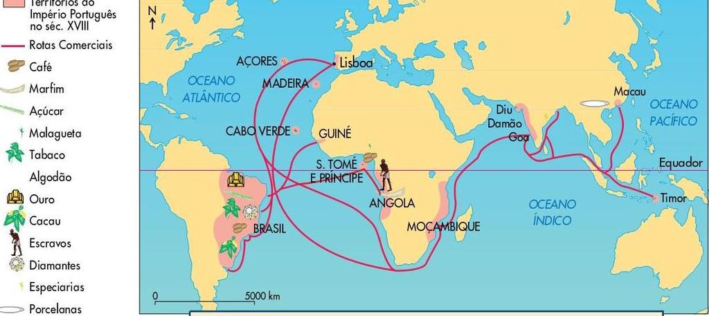 1 Indica os continentes com os quais Portugal fazia comércio no século