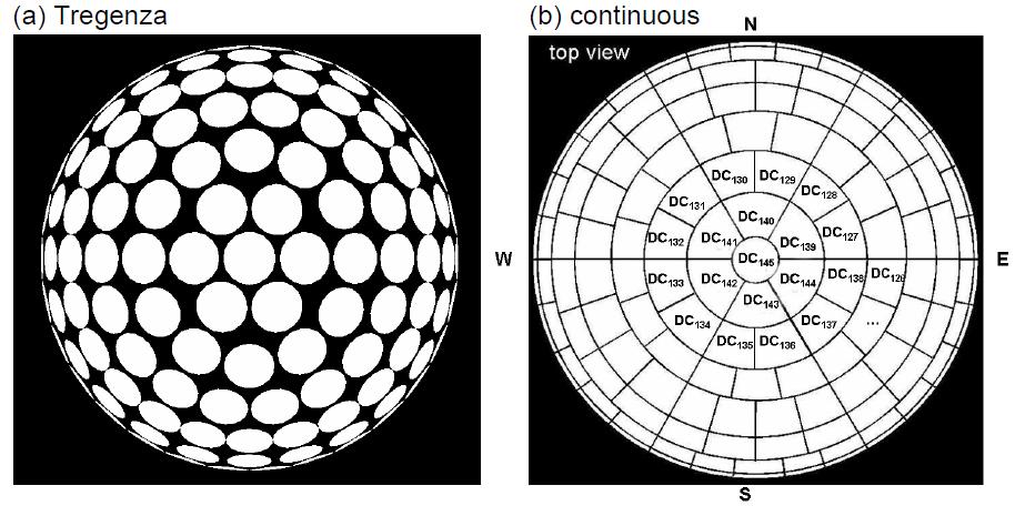 A caracterização do hemisfério celeste no Daysim deriva do modelo de Tregenza e Waters (1983), estabelecendo, entretanto, uma outra configuração para os 145 segmentos celestes propostos originalmente