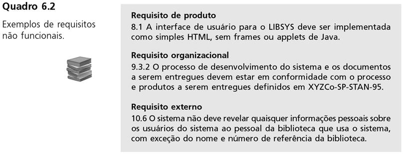 Tipos de requisitos não-funcionais Exemplos de requisitos não- funcionais Ian Sommerville 2006 Engenharia de Software, 8ª. edição. Capítulo 6 Slide 13 Ian Sommerville 2006 Engenharia de Software, 8ª.