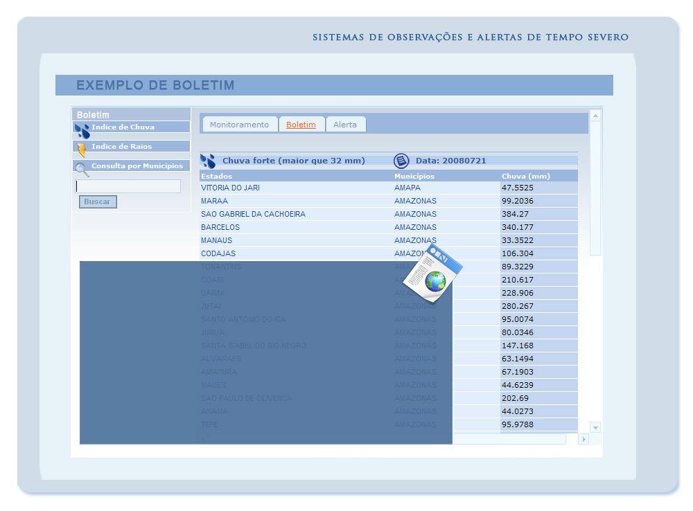 Os boletins serão gerados de acordo com os dados calculados pelo programa terralib e classificados de acordo com a necessidade do usuário para cada município.