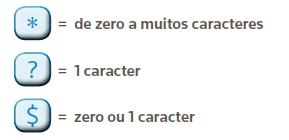 Dicas Caracteres curinga Altitud* altitude, altitudinal... Bibliot*a biblioteca, bibliotecária... Wom?