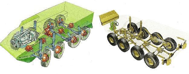 (Desenhos: Mowag) O veículo é anfíbio, impulsionado por duas hélices que se situam na parte inferior traseira do veículo, permitindo navegar a 8km/h, podendo assim efetuar missões de embarque e