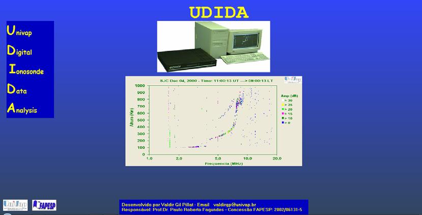 55 3.3 Interface gráfica para análise dos ionogramas A ferramenta de inface utilizada na análise dos ionogramas obtidos pela ionossonda do tipo CADI é o software chamado UDIDA (UNIVAP Digital