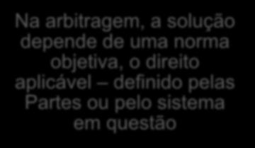 Arbitragem Árbitro decide com base no direito Na arbitragem, a solução depende de uma