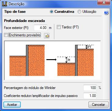 Definição da Fase construtiva Prima no ícone e