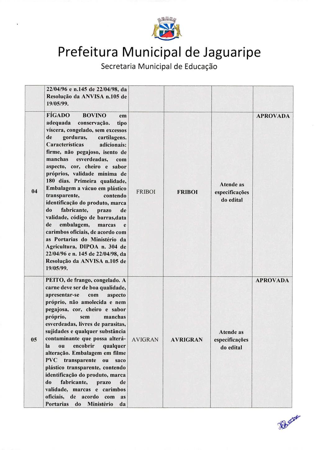 rt Prefeitura Municipal de Jaguaripe 22/04/96 e n.145 de 22/04/98, da Resolução da ANVISA n.105 de 19/05/99.