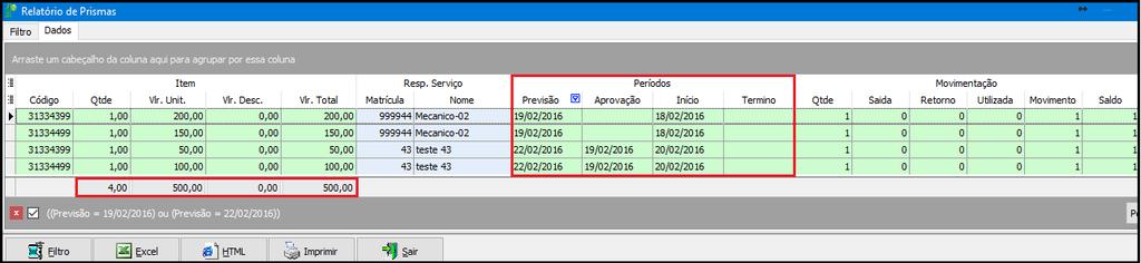 CSO. 2406201600037 [Prisma] Inserido na grade os seguintes campos na aba [Períodos]: Previsão (Data_Previsao_OrcItem), Aprovação (Data_Aprovacao_OrcItem), Início (Data_Inicio_OrcItem), Termino