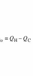 Considere a situação em que um inventor alega ter desenvolvido um equipamento que trabalha segundo o ciclo termodinâmico de potência mostrado na fi gura.