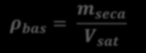 Densidade Densidade Básica: ρ bas = m seca V sat m seca : massa completamente seca V sat : volume saturado Densidade apontada como valor de referência na literatura técnica / científica internacional