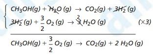 Questão 89 Um artigo científico recente relata um processo de produção de gás hidrogênio e dióxido de carbono a partir de metanol e água.