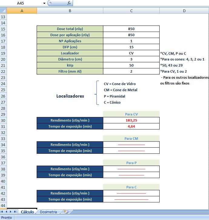 Os dados do caso devem ser digitados nas células indicadas, para que com eles o sistema busque o valor de rendimento corresponde e calcule qual o tempo de exposição necessária para que a dose