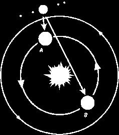 Na verdade foi Huygens quem deduziu o valor Roemer utilizou a observação de eclipses das