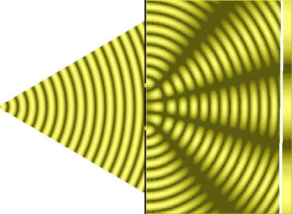 Luz Natureza?...é uma forma de radiação eletromagnética A natureza corpuscular da luz prevaleceu, graças a Newton, e até o início do século XIX.