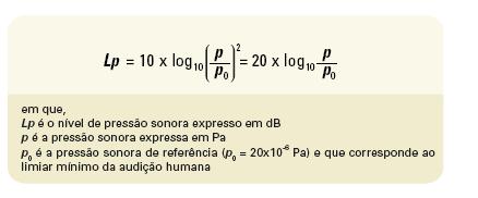 [8] Em db é possível trabalhar com uma escala de valores muito mais acessível, compreendida entre os 0 db (limiar da audição) e os 120 db (limiar da dor).