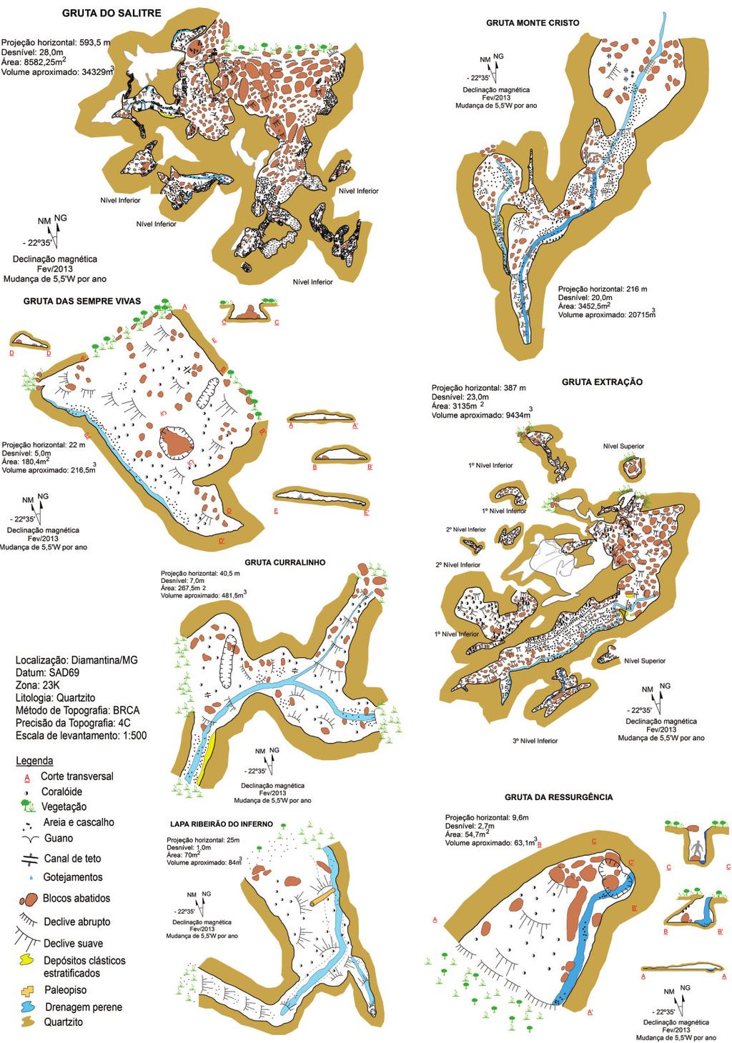 Contexto Geomorfológico de Ocorrência de Cavidades em Quartzito na Região Sudeste de