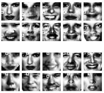 15 Figura 7 - Resultados obtidos para dois ou mais clusters de face A cor da pele humana e a textura da face são características bastante utilizadas para separar a face de outros objetos presentes em