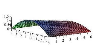 53 3) Autodesk ROBOT Structural Analysis Professional 2014 - para análise da casca por elementos finitos.