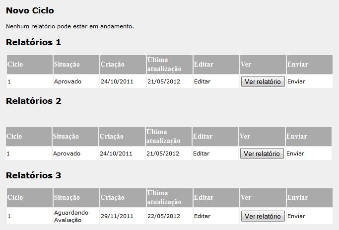 para avaliação (do Comitê Gestor do PST) usando o botão <Enviar> Após o envio do 3º Relatório para avaliação, o