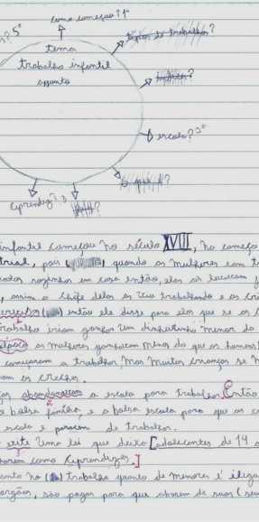 O aluno coloca no centro a temática que havia sido discutida - esta era a temática de um texto a ser produzido e enviado ao jornal da cidade a fim de concorrer a um prêmio - e sobre a qual deveria