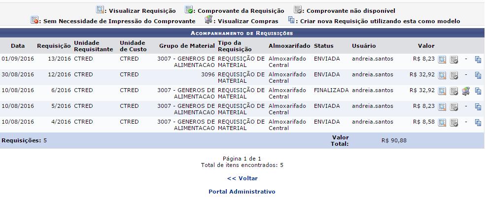 Na tela 1.11, o critério Tipo da Requisição já vem selecionado como REQUISIÇÃO DE MATERIAL e o critério Status da Requisição já vem preenchido como ENVIADA.