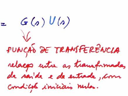 Resolução equações diferenciais