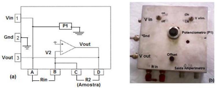 36 Figura 28 - Circuito eletrônico da caixa de medida(a)que contém o amplificador operacional em configuração inversora e (b) caixa com sistema montado existente no LAMAV/UENF.