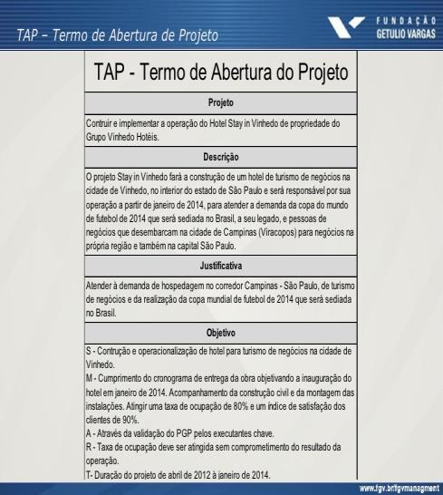 SMART: Specific: Específico, Measurable: Indicador e meta, Assignable: Quem, Realistic: realístico, Timerelated: Quando 15 16 2.