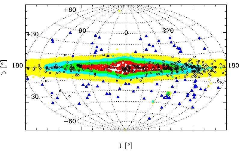 Remanescente de aglomerados Galácticos NGC6481 Diagrama Cor-Magnitude do aglomerado aberto
