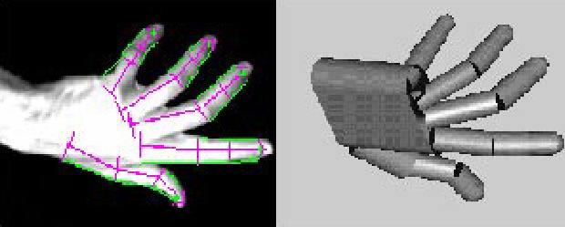 Interfaces Baseadas em Visão 27 Figura 2. Resultados do trabalho de Regh e Kanade [30]. O esqueleto é sobreposto na imagem original da mão.