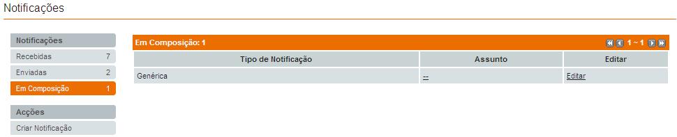 Ao clicar em Enviar, a mensagem será enviada e surgirá um