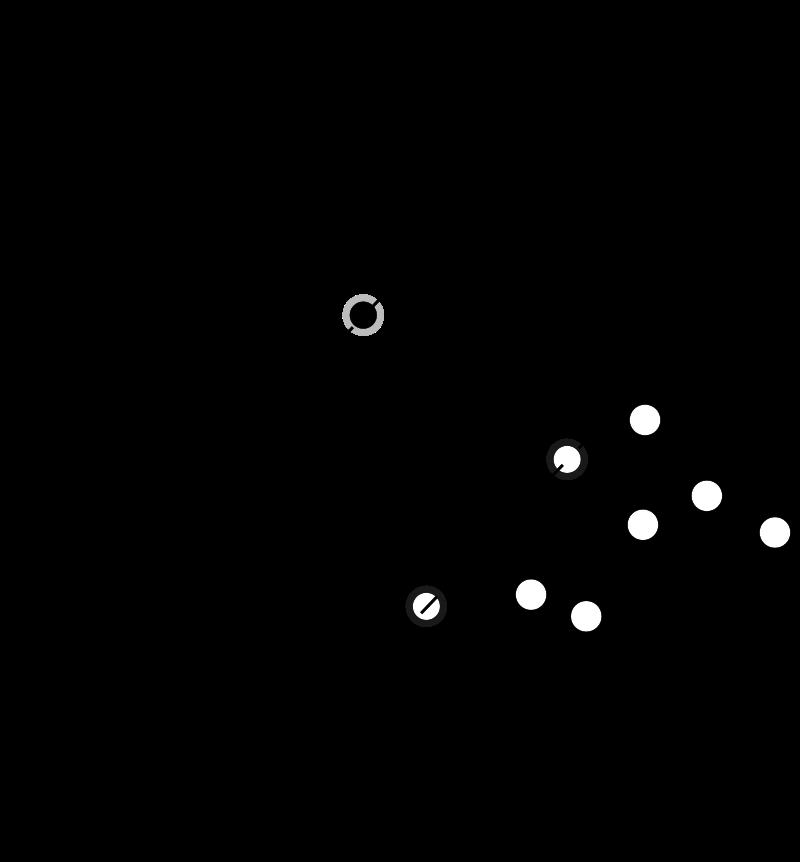 Support Vector Machines A margem entre as classes