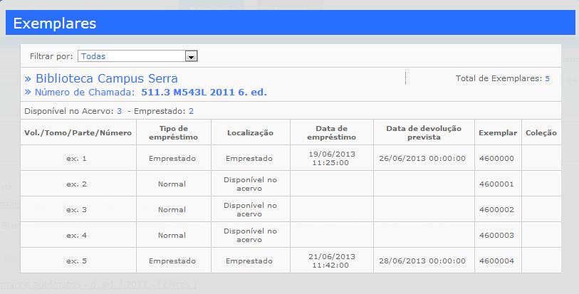 Em Exemplares, é mostrada a quantidade existente de cada material e seu status (consulta local, emprestado, processamento técnico, disponível, etc.