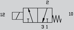 *CAUDAL [Nl/min] 80 70 60 50 40 30 20 10 Comando eléctrico directo Diâmetro de passagem em mm Micro- Série S Dados técnicos 2/2 normalmente fechado (NF), retorno mola 3/2 normalmente fechado (NF),