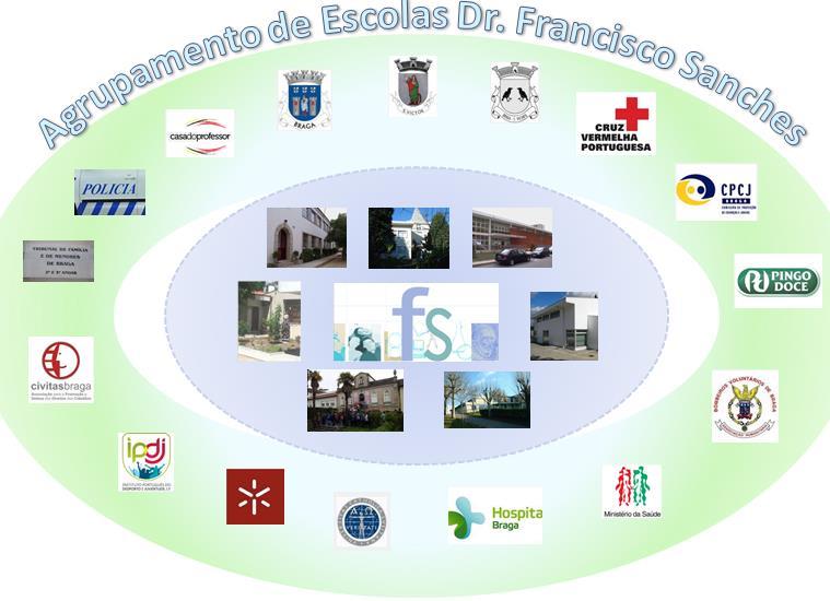 APRESENTAÇÃO é pertinente uma apresentação brevíssima de cada um dos