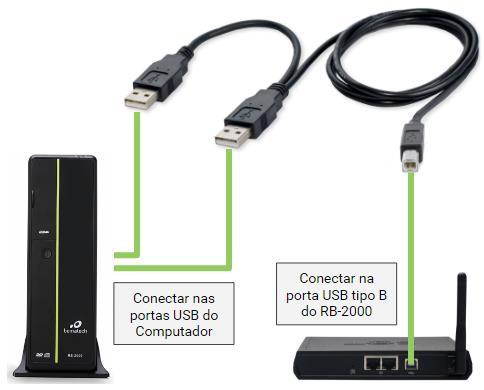 conectado ao RB-2000 para que este possa ser energizado e também comunicar-se com o computador; USB Secundário: Tem a função de apenas fornecer uma alimentação extra ao RB-2000, para