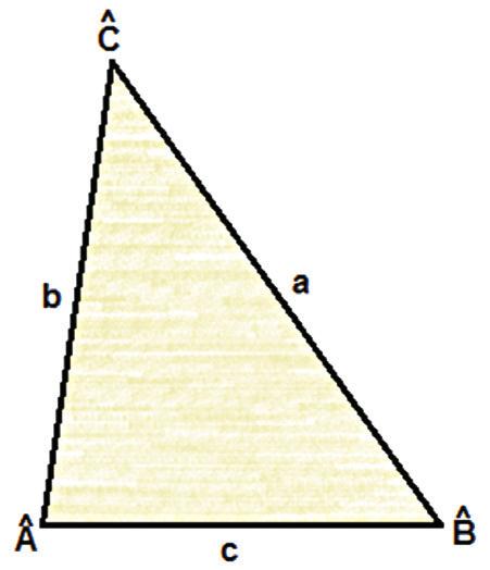 área= 1 (b.c.senâ) área= 1 (a.b.senĉ) área= 1 (a.b.sen ) Figura 10: Um triângulo qualquer como seus respectivos lados e ângulos.